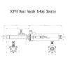 Dual Anode X-Ray Source for Thermal Evaporation Coaters