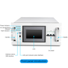 Intermediate Frequency Magnetron Sputtering Power Supply